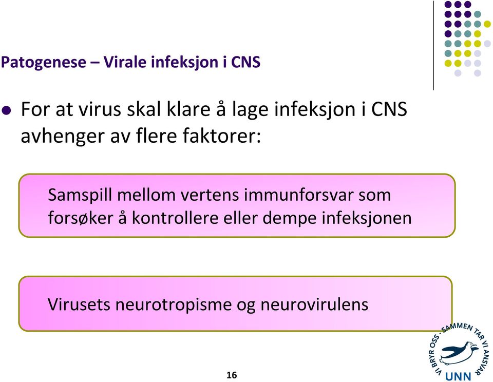 mellom vertens immunforsvar som forsøker åkontrollere og