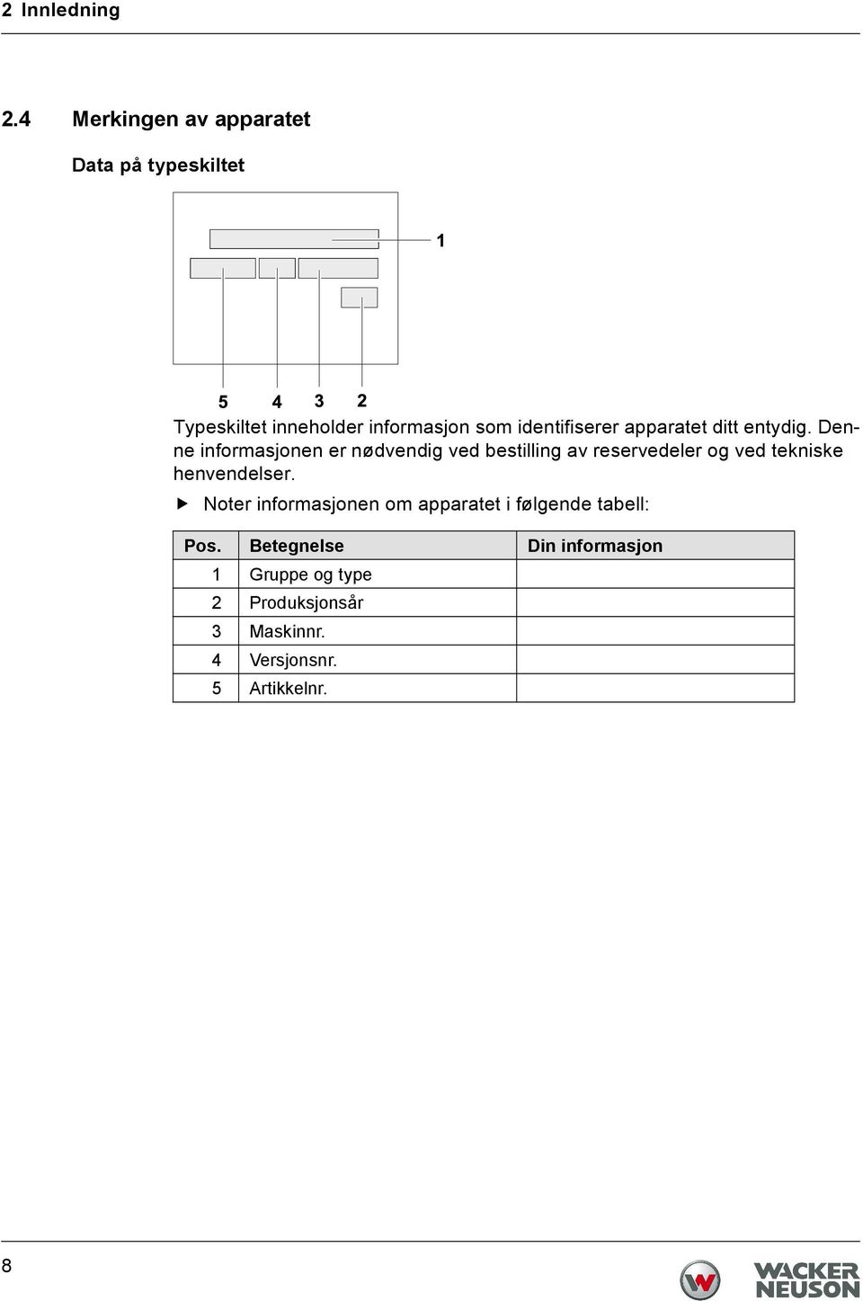 apparatet ditt entydig.