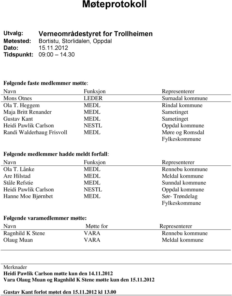 Heggem MEDL Rindal kommune Maja Britt Renander MEDL Sametinget Gustav Kant MEDL Sametinget Heidi Pawlik Carlson NEL Oppdal kommune Randi Walderhaug Frisvoll MEDL Møre og Romsdal Fylkeskommune