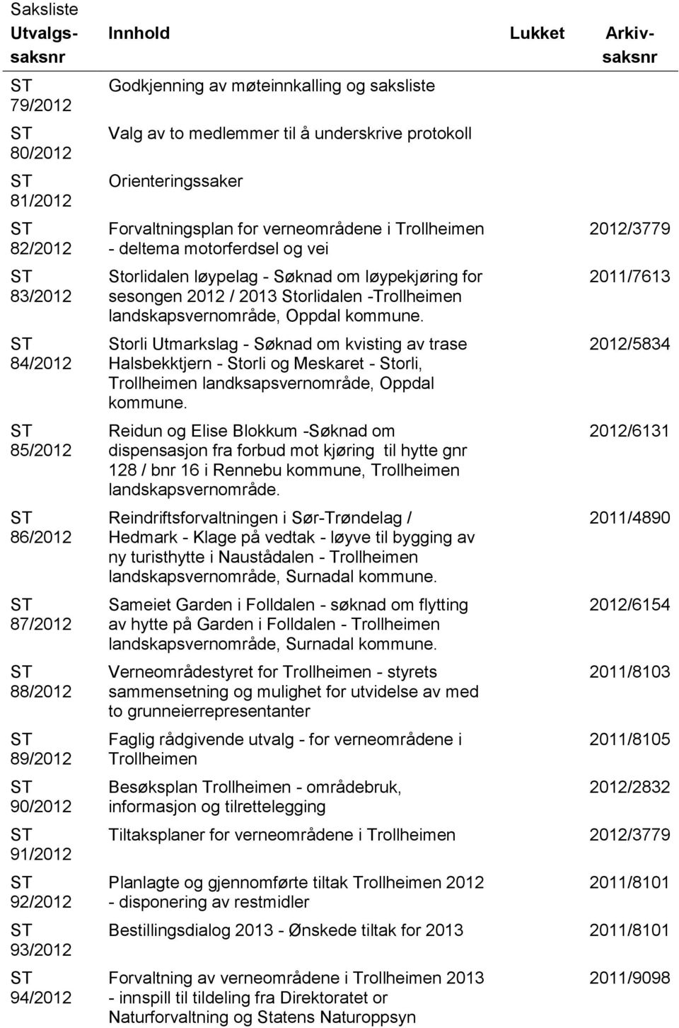 Søknad om løypekjøring for sesongen 2012 / 2013 Storlidalen -Trollheimen landskapsvernområde, Oppdal kommune.