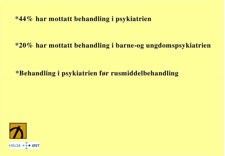 *Behandling i psykiatrien før rusmiddelbehandling