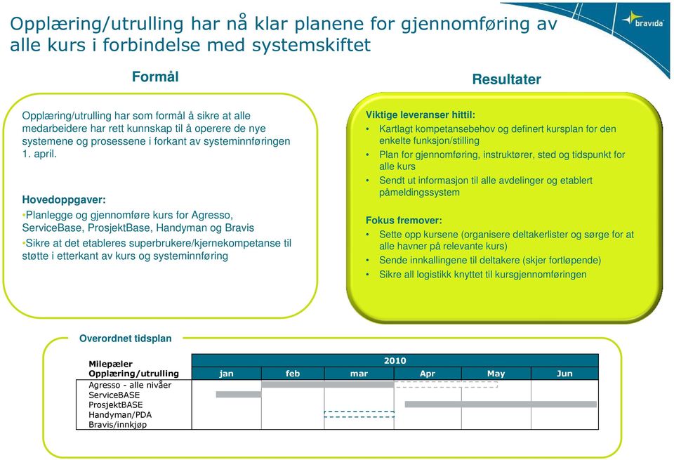 Planlegge og gjennomføre kurs for Agresso, ServiceBase, ProsjektBase, Handyman og Bravis Sikre at det etableres superbrukere/kjernekompetanse til støtte i etterkant av kurs og systeminnføring