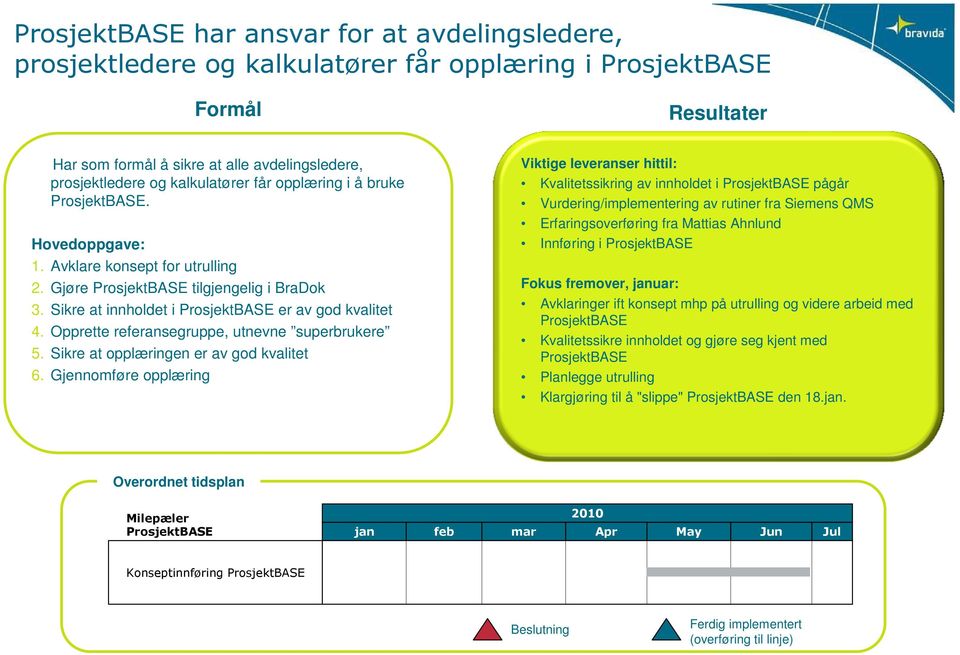 Hovedoppgave: 1. Avklare konsept for utrulling 2. Gjøre ProsjektBASE tilgjengelig i BraDok 3. Sikre at innholdet i ProsjektBASE er av god kvalitet 4. Opprette referansegruppe, utnevne superbrukere 5.