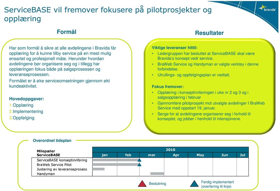 Har som formål å sikre at alle avdelingene i Bravida får opplæring for å kunne tilby service på en mest mulig ensartet og profesjonell måte.