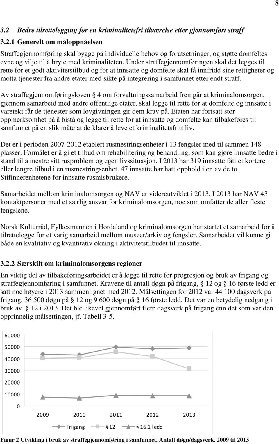 integrering i samfunnet etter endt straff.