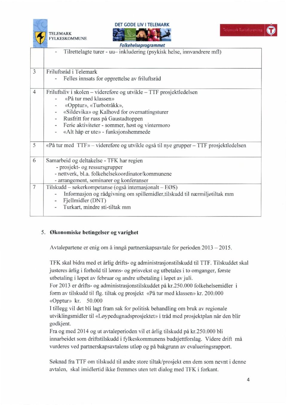 «Turbotråkk», -«Sildevika» og Kalhovd for overnattingsturer -Rusfritt for russ på Gaustadtoppen -Ferie aktiviteter - sommer, høst og vintermoro -«Alt håp er utc» - funksjonshemmede «På tur med TTF»