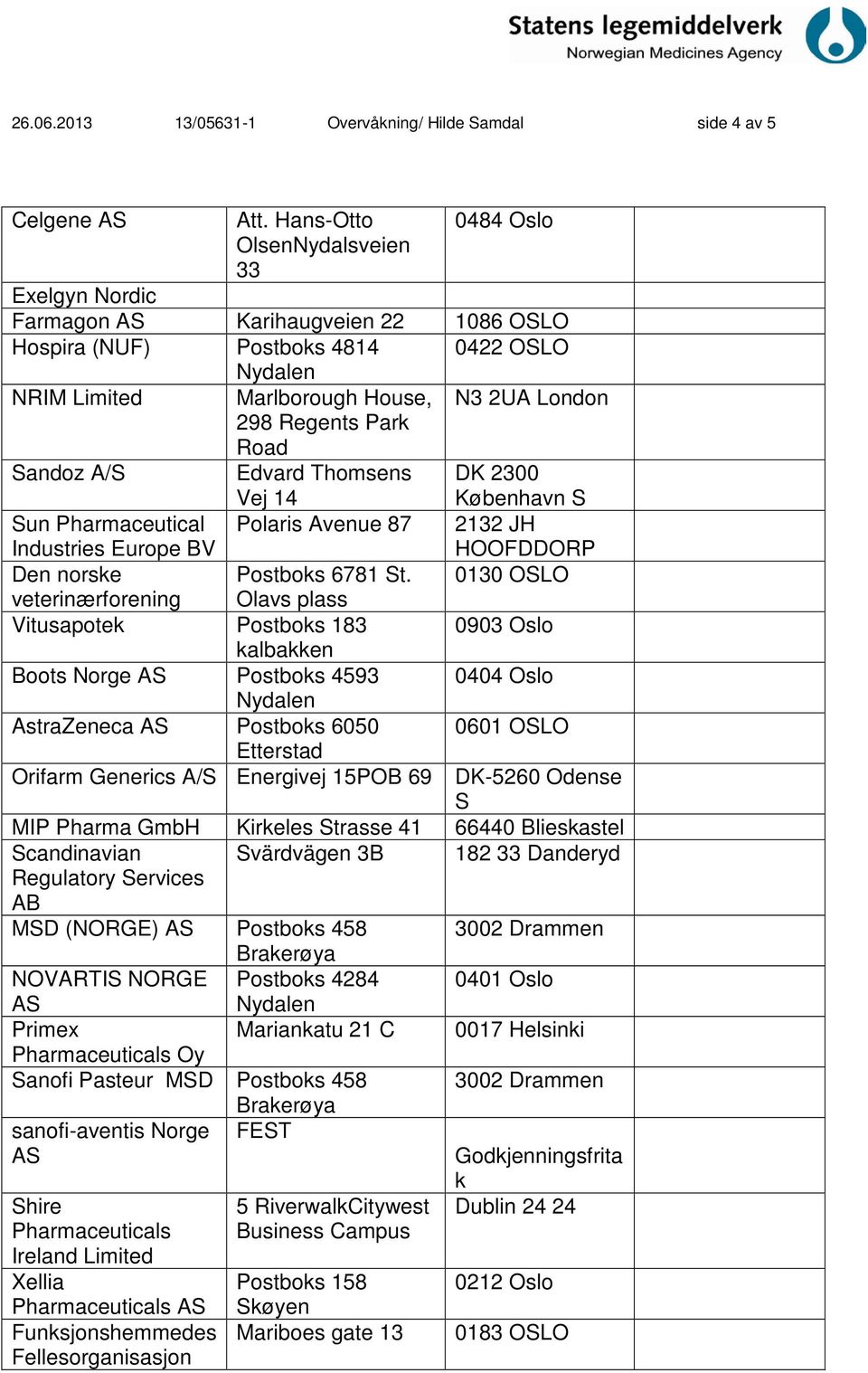 Sandoz A/S Edvard Thomsens Vej 14 DK 2300 København S Sun Pharmaceutical Industries Europe BV Polaris Avenue 87 2132 JH HOOFDDORP Den norske Postboks 6781 St.