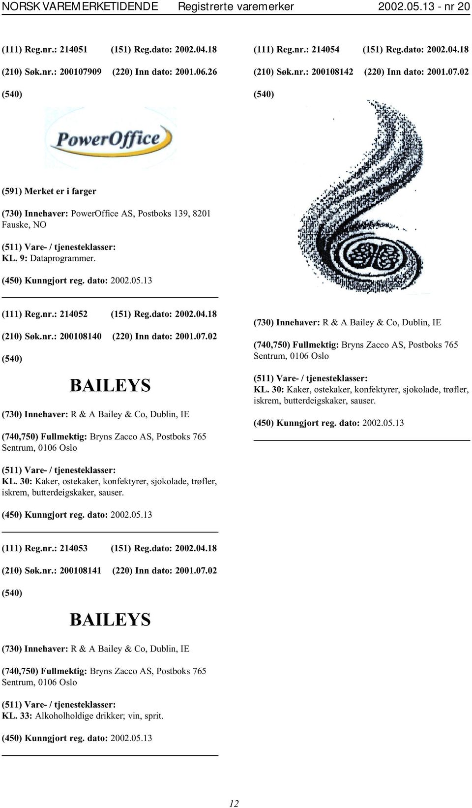 dato: 2002.04.18 (210) Søk.nr.: 200108140 (220) Inn dato: 2001.07.02 BAILEYS (730) Innehaver: R & A Bailey & Co, Dublin, IE (730) Innehaver: R & A Bailey & Co, Dublin, IE KL.