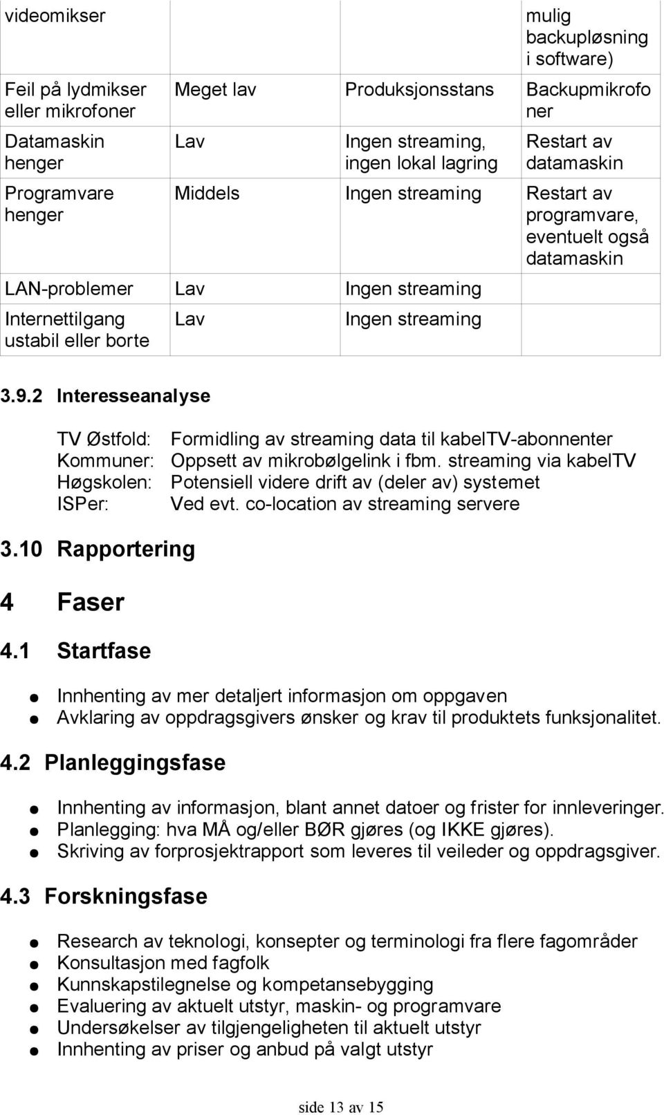 2 Interesseanalyse TV Østfold: Formidling av streaming data til kabeltv-abonnenter Kommuner: Oppsett av mikrobølgelink i fbm.