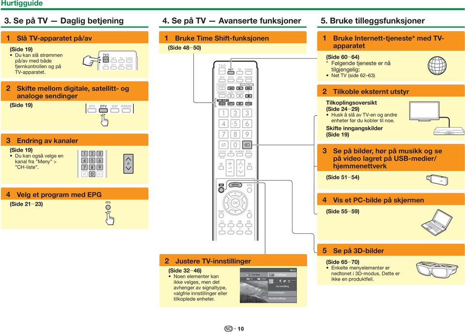 Se på TV Avanserte funksjoner 1 Bruke Time Shift-funksjonen (Side 48_50) 5.
