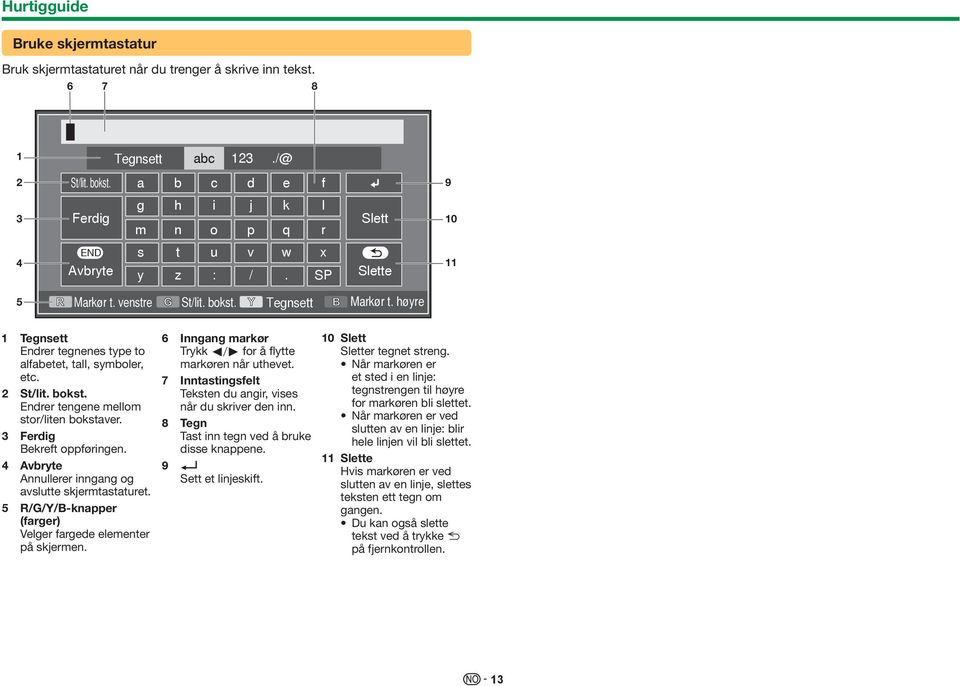 høyre 1 Tegnsett Endrer tegnenes type to alfabetet, tall, symboler, etc. 2 St/lit. bokst. Endrer tengene mellom stor/liten bokstaver. 3 Ferdig Bekreft oppføringen.