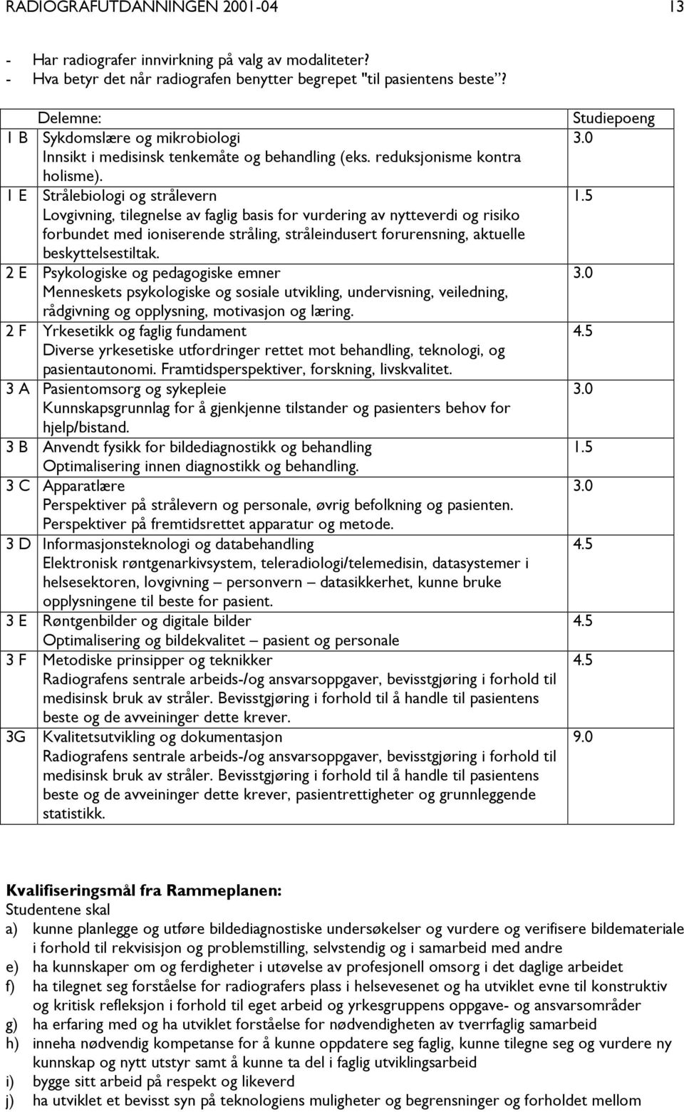 1 E Strålebiologi og strålevern Lovgivning, tilegnelse av faglig basis for vurdering av nytteverdi og risiko forbundet med ioniserende stråling, stråleindusert forurensning, aktuelle