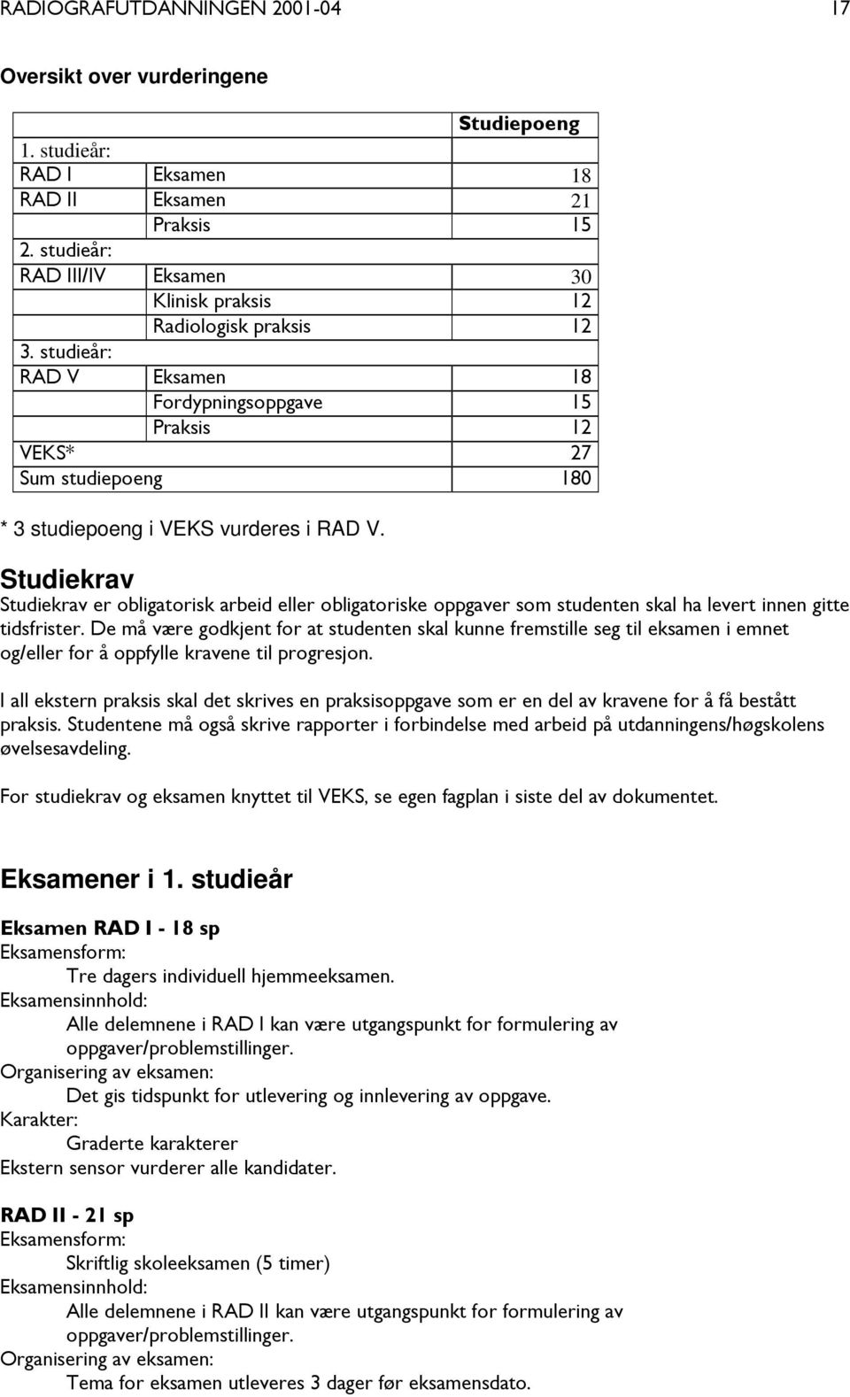 studieår: RAD V Eksamen 18 Fordypningsoppgave 15 Praksis 12 VEKS* 27 Sum studiepoeng 180 * 3 studiepoeng i VEKS vurderes i RAD V.