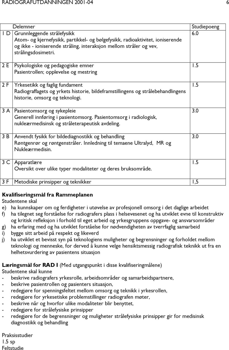 2 E Psykologiske og pedagogiske emner Pasientrollen; opplevelse og mestring 2 F Yrkesetikk og faglig fundament Radiograffagets og yrkets historie, bildeframstillingens og strålebehandlingens