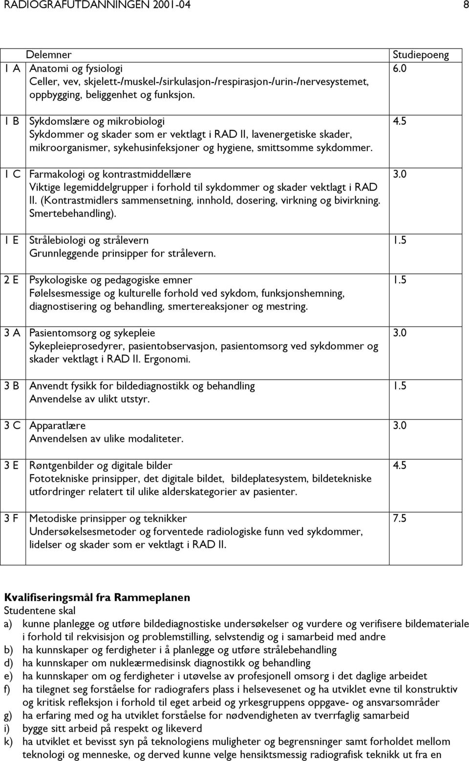 1 C Farmakologi og kontrastmiddellære Viktige legemiddelgrupper i forhold til sykdommer og skader vektlagt i RAD II. (Kontrastmidlers sammensetning, innhold, dosering, virkning og bivirkning.