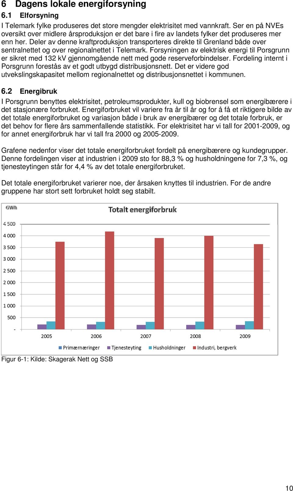 Deler av denne kraftproduksjon transporteres direkte til Grenland både over sentralnettet og over regionalnettet i Telemark.