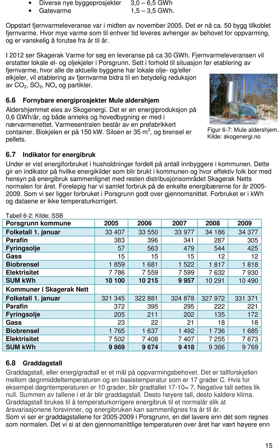 Fjernvarmeleveransen vil erstatter lokale el- og oljekjeler i Porsgrunn.