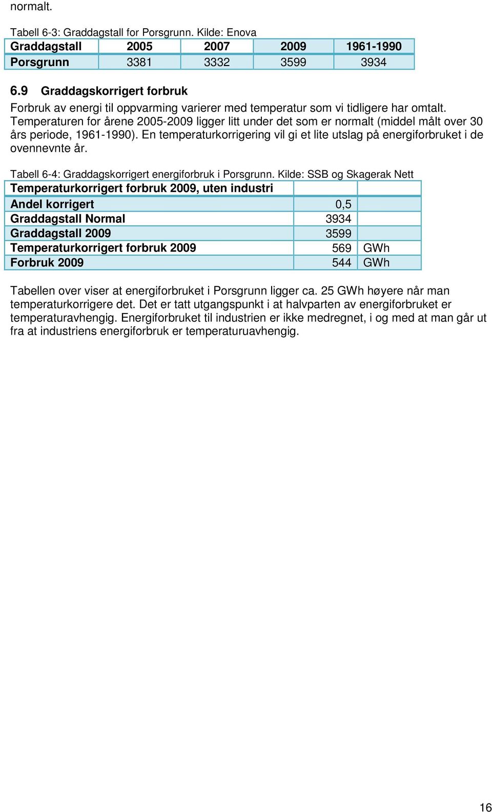 Temperaturen for årene 2005-2009 ligger litt under det som er normalt (middel målt over 30 års periode, 1961-1990).