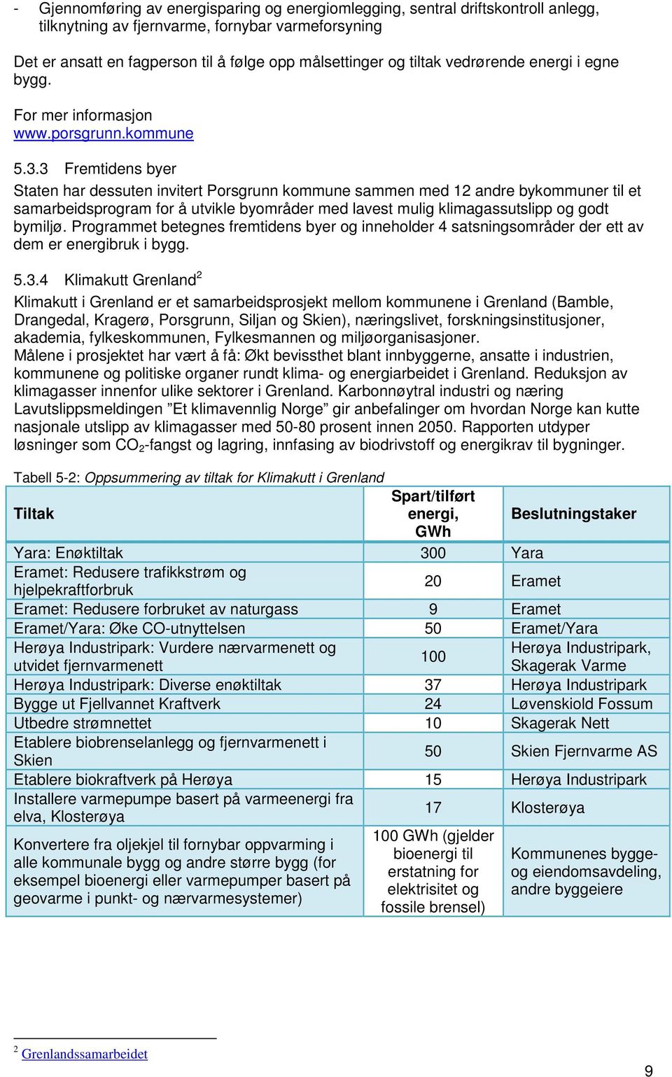 3 Fremtidens byer Staten har dessuten invitert Porsgrunn kommune sammen med 12 andre bykommuner til et samarbeidsprogram for å utvikle byområder med lavest mulig klimagassutslipp og godt bymiljø.