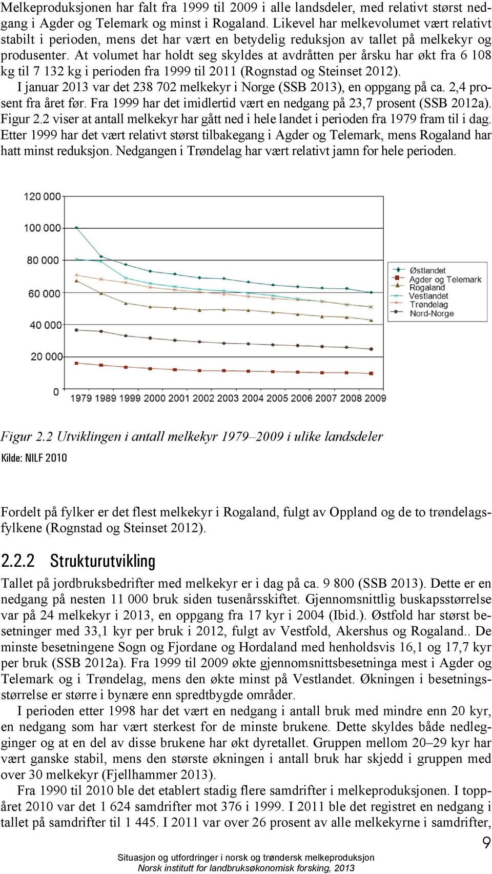 At volumet har holdt seg skyldes at avdråtten per årsku har økt fra 6 108 kg til 7 132 kg i perioden fra 1999 til 2011 (Rognstad og Steinset 2012).