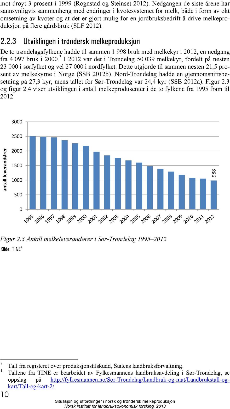 melkeproduksjon på flere gårdsbruk (SLF 2012). 2.2.3 Utviklingen i trøndersk melkeproduksjon De to trøndelagsfylkene hadde til sammen 1 998 bruk med melkekyr i 2012, en nedgang fra 4 097 bruk i 2000.