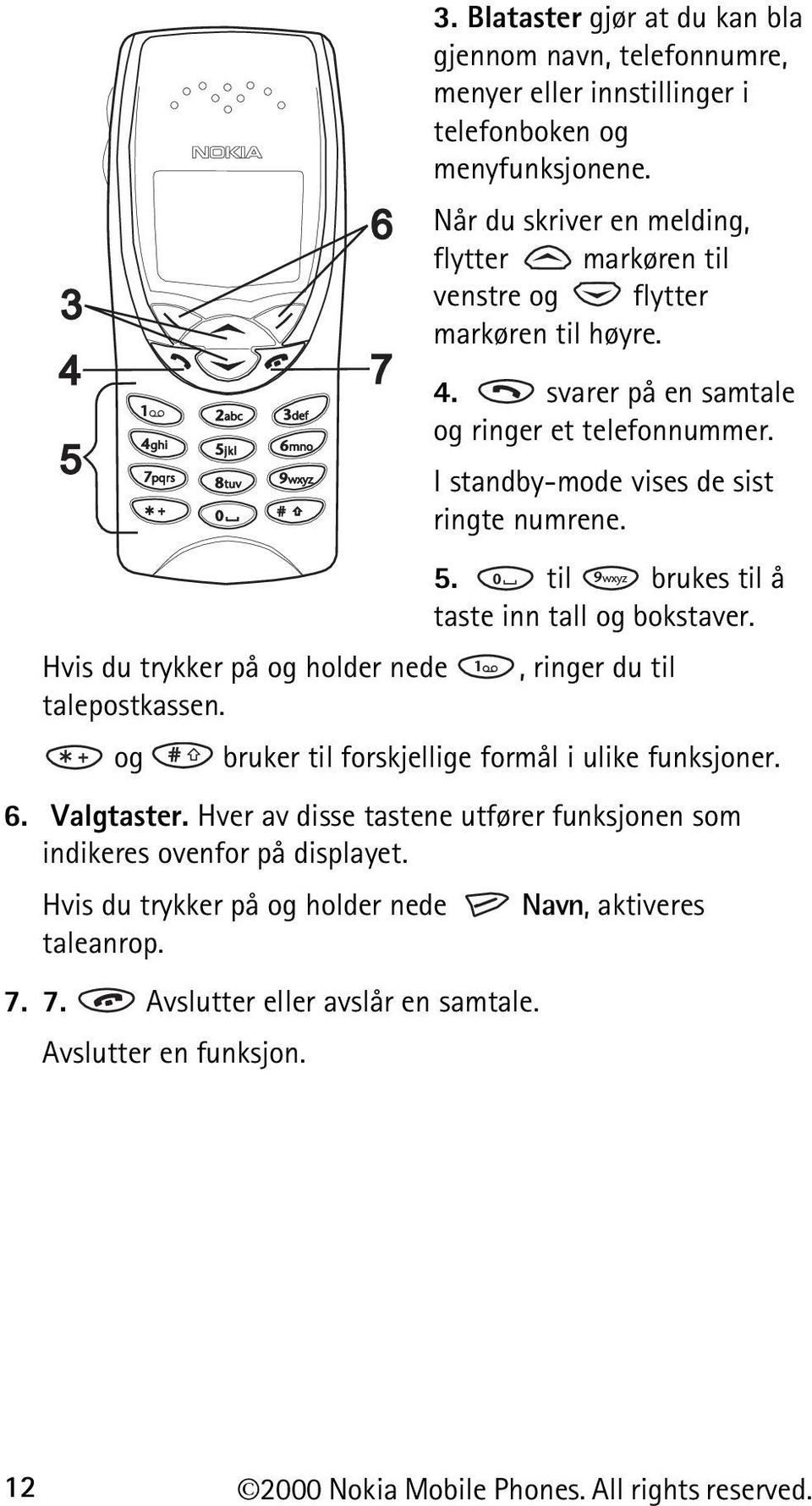 5. til brukes til å taste inn tall og bokstaver. Hvis du trykker på og holder nede, ringer du til talepostkassen. og bruker til forskjellige formål i ulike funksjoner. 6. Valgtaster.