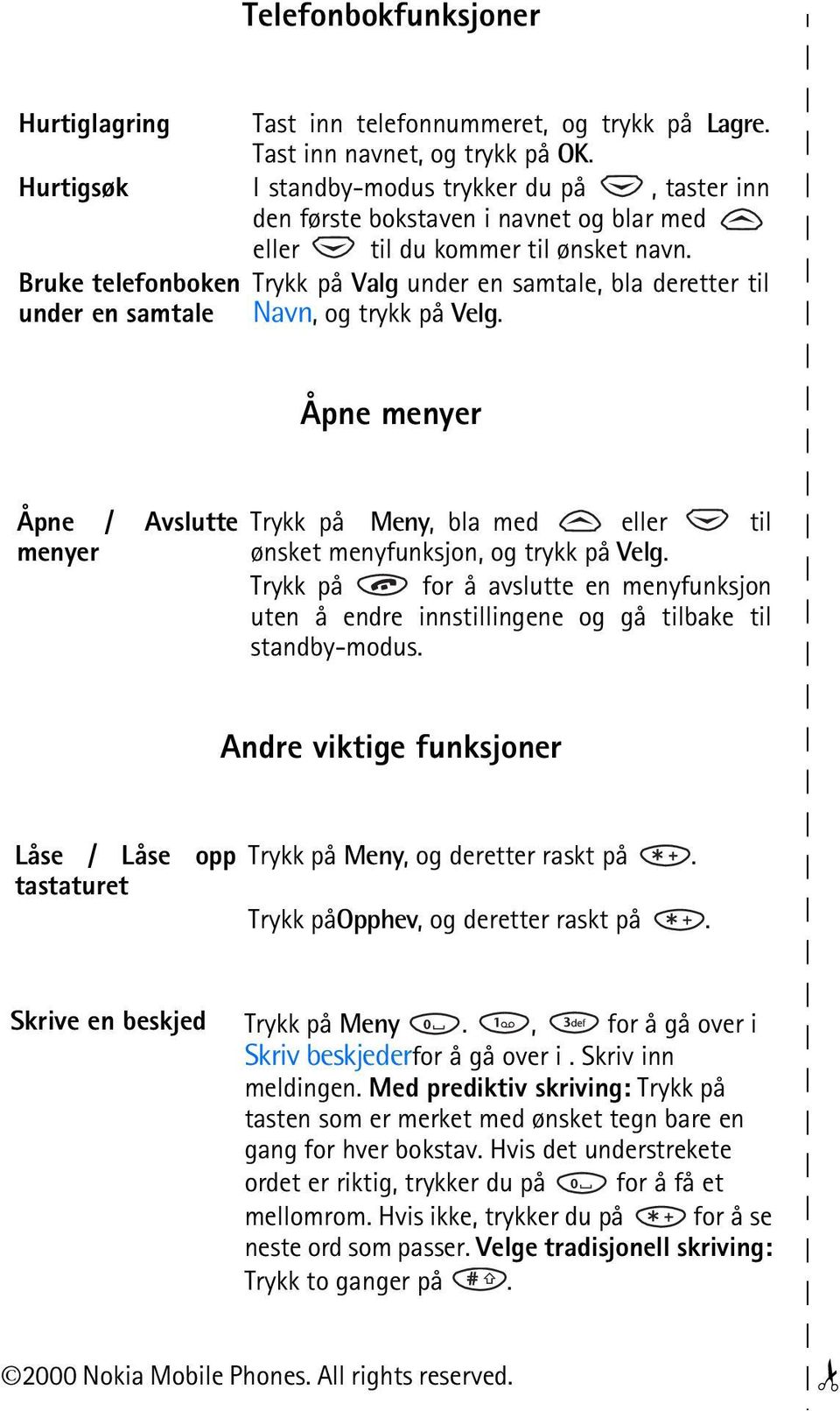 Trykk på Valg under en samtale, bla deretter til Navn, og trykk på Velg. Åpne menyer Åpne / Avslutte menyer Trykk på Meny, bla med eller til ønsket menyfunksjon, og trykk på Velg.