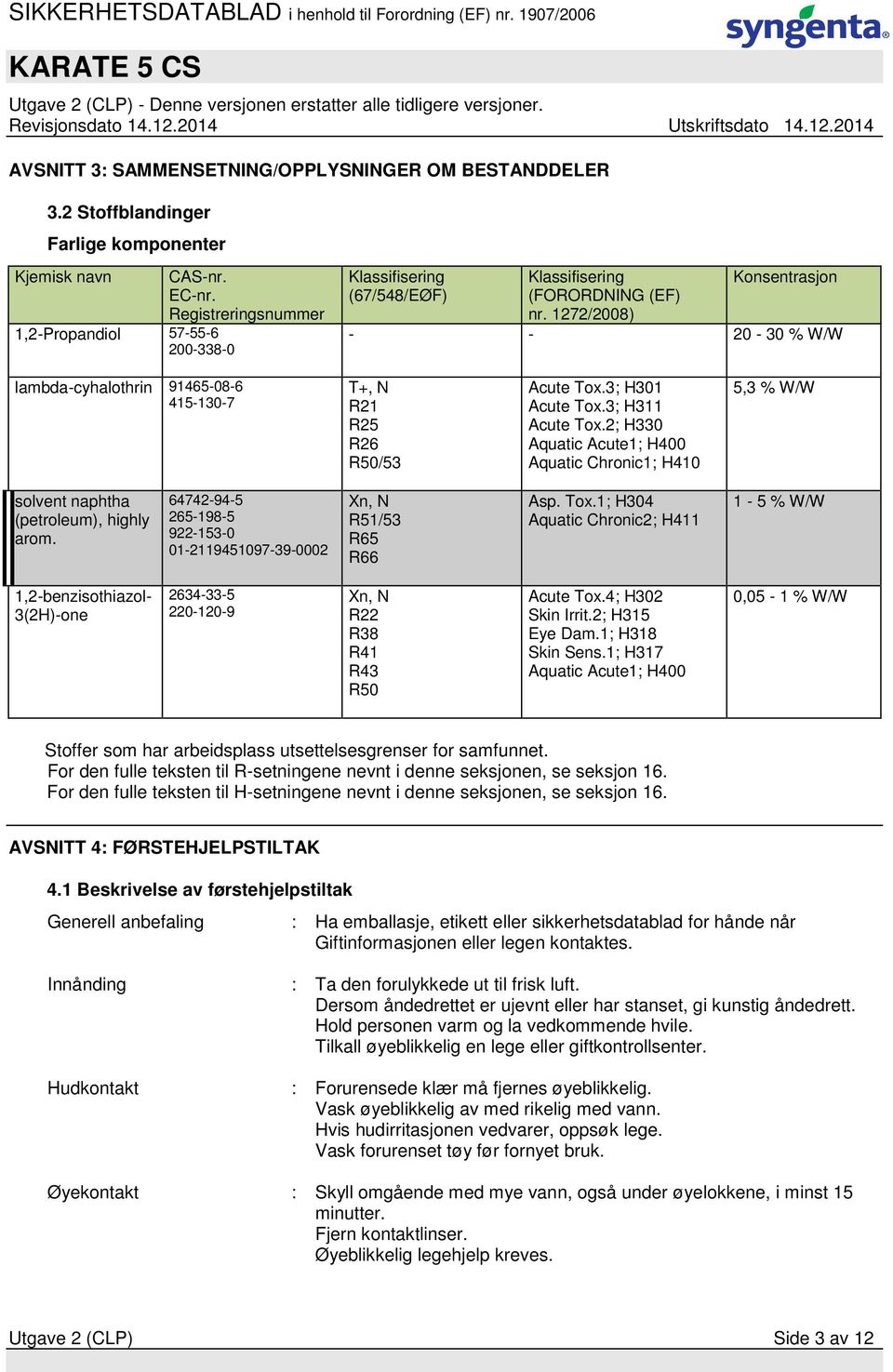 1272/2008) Konsentrasjon - - 20-30 % W/W lambda-cyhalothrin 91465-08-6 415-130-7 T+, N R21 R25 R26 R50/53 Acute Tox.3; H301 Acute Tox.3; H311 Acute Tox.