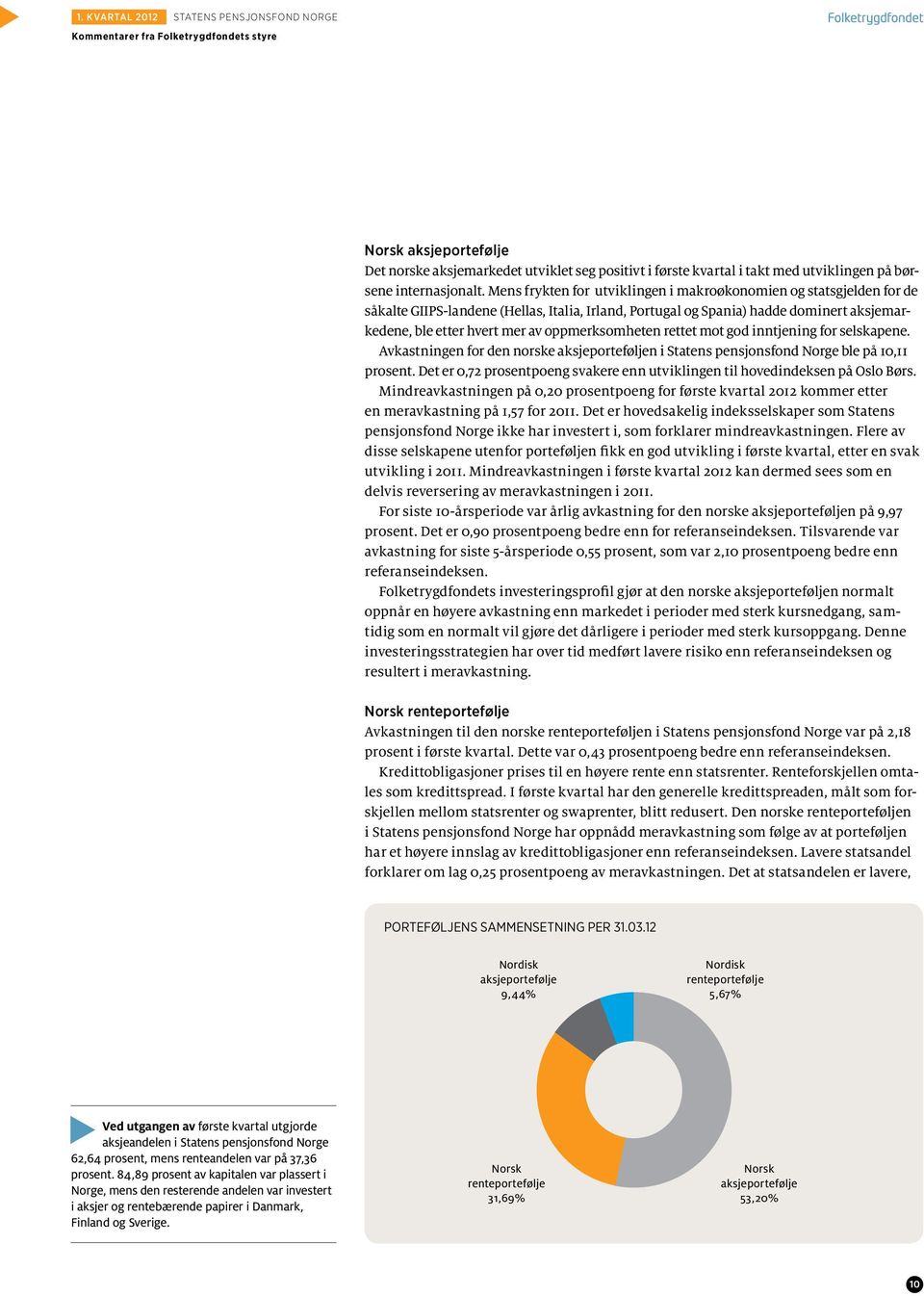 oppmerksomheten rettet mot god inntjening for selskapene. Avkastningen for den norske aksjeporteføljen i Statens pensjonsfond Norge ble på 10,11 prosent.