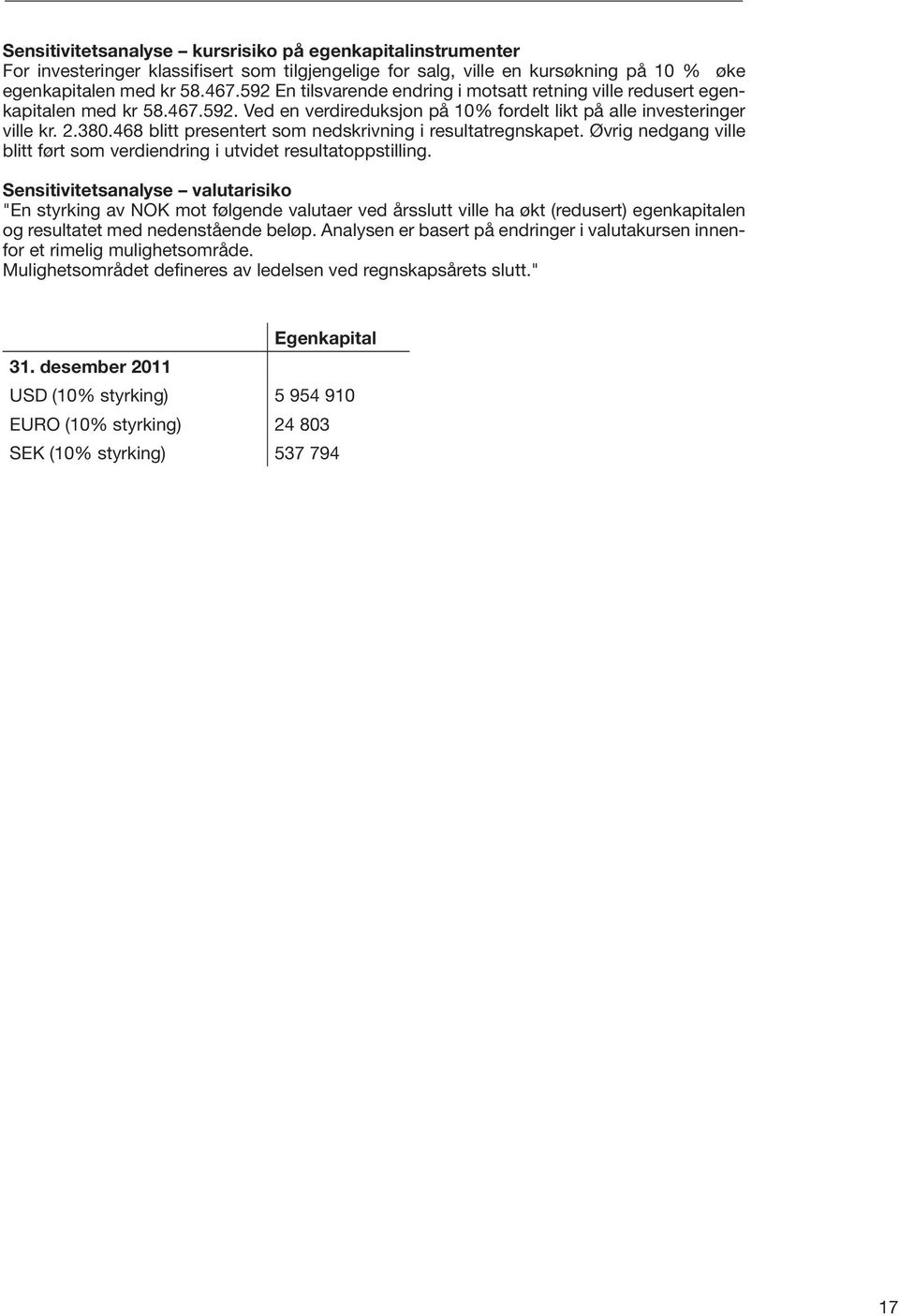 468 blitt presentert som nedskrivning i resultatregnskapet. Øvrig nedgang ville blitt ført som verdiendring i utvidet resultatoppstilling.