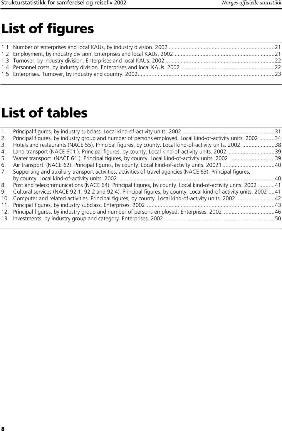 Enterprises and local KAUs. 2002...22 1.5 Enterprises. Turnover, by industry and country. 2002...23 List of tables 1. Principal figures, by industry subclass. Local kind-of-activity units. 2002...31 2.