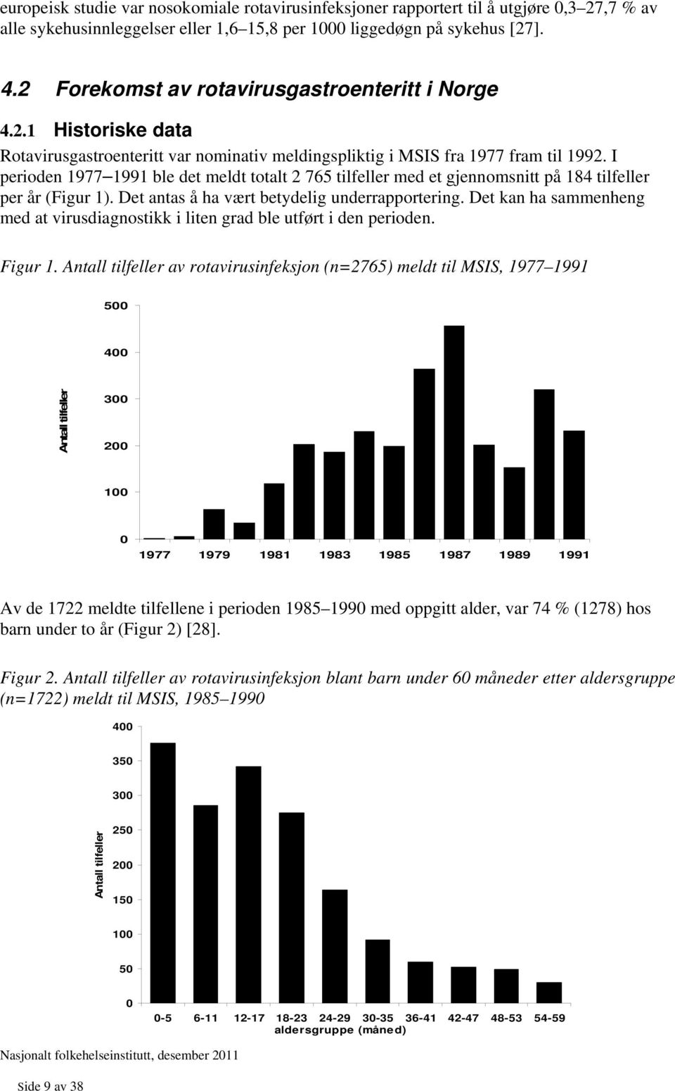 I perioden 1977 1991 ble det meldt totalt 2 765 tilfeller med et gjennomsnitt på 184 tilfeller per år (Figur 1). Det antas å ha vært betydelig underrapportering.