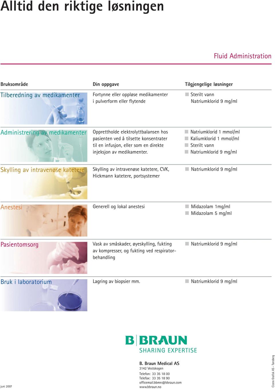 Natriumklorid 1 mmol/ml Kaliumklorid 1 mmol/ml Sterilt vann Natriumklorid 9 mg/ml Skylling av intravenøse katetere Skylling av intravenøse katetere, CVK, Hickmann katetere, portsystemer Natriumklorid