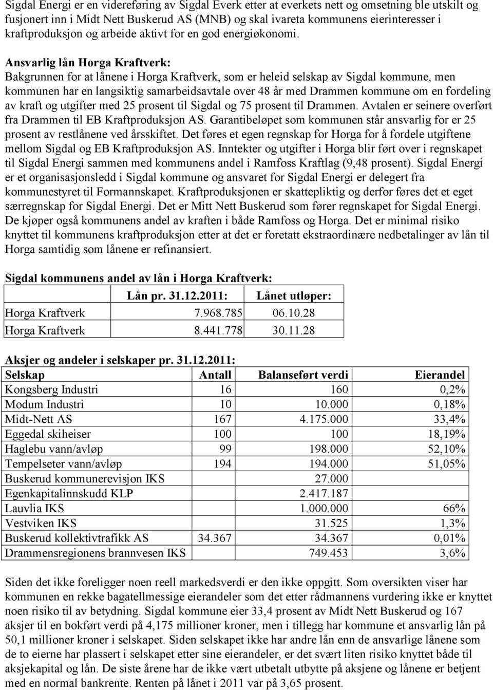 Ansvarlig lån Horga Kraftverk: Bakgrunnen for at lånene i Horga Kraftverk, som er heleid selskap av Sigdal kommune, men kommunen har en langsiktig samarbeidsavtale over 48 år med Drammen kommune om