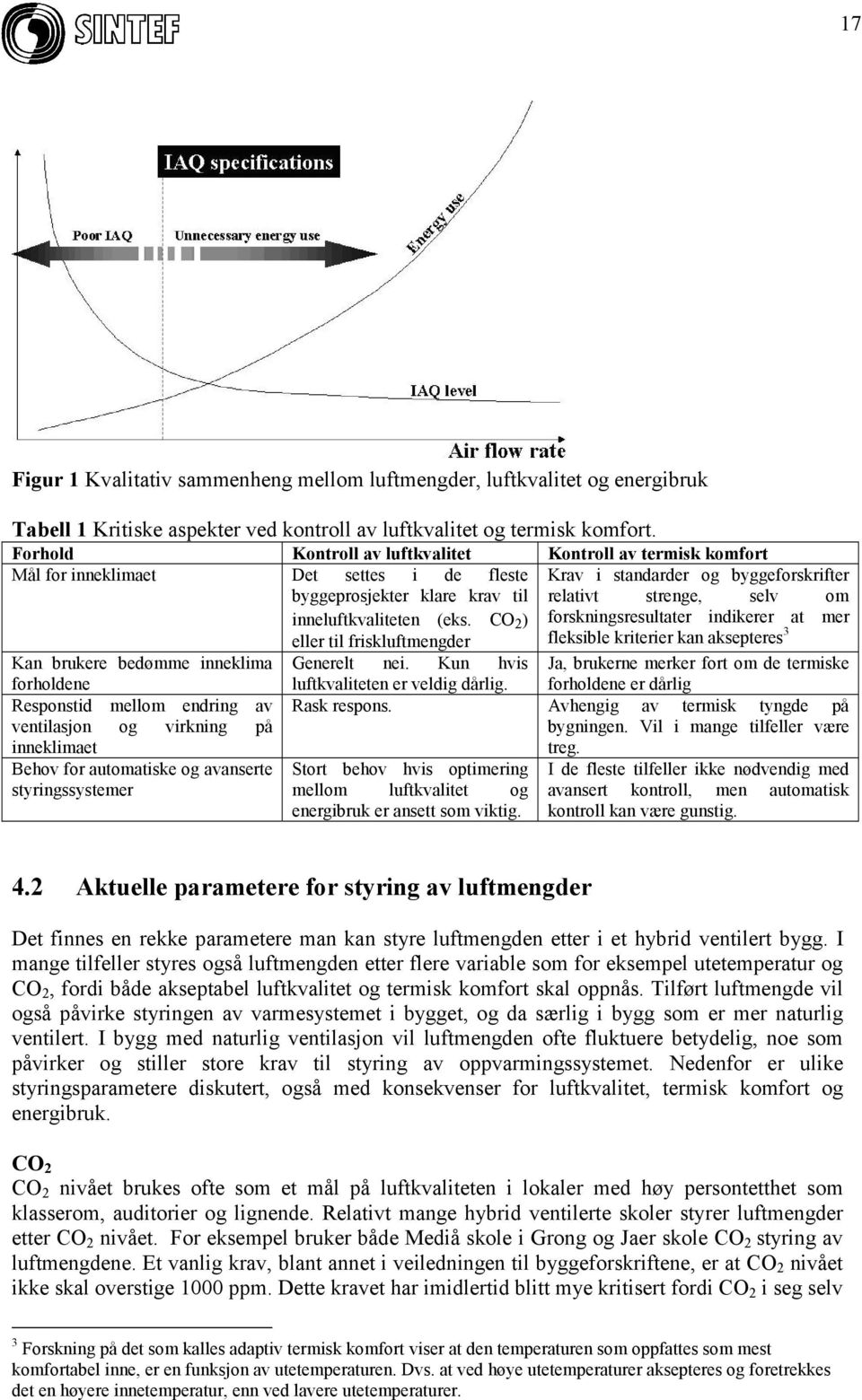 inneluftkvaliteten (eks. CO 2 ) eller til friskluftmengder forskningsresultater indikerer at mer fleksible kriterier kan aksepteres 3 Kan brukere bedømme inneklima Generelt nei.