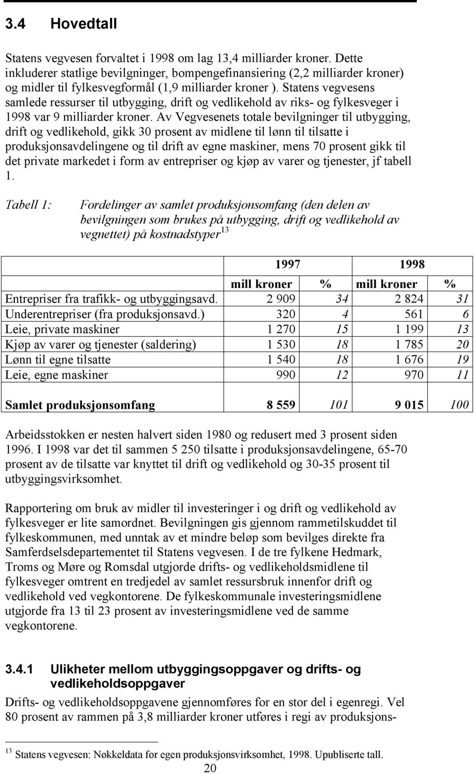 Statens vegvesens samlede ressurser til utbygging, drift og vedlikehold av riks- og fylkesveger i 1998 var 9 milliarder kroner.