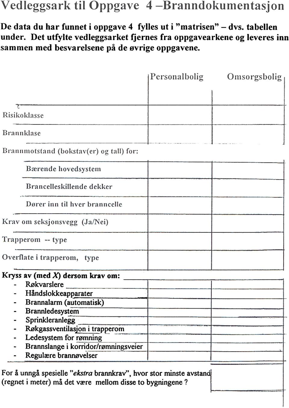 Kryss av (med X) dersom krav om: Røkvarslere - Håndslokkeapparater c Brannalarm (automatisk) Brannledesystem - Sprinkleranlegg --