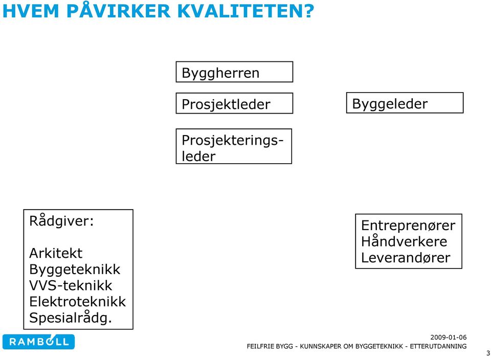 Prosjekteringsleder Rådgiver: Arkitekt