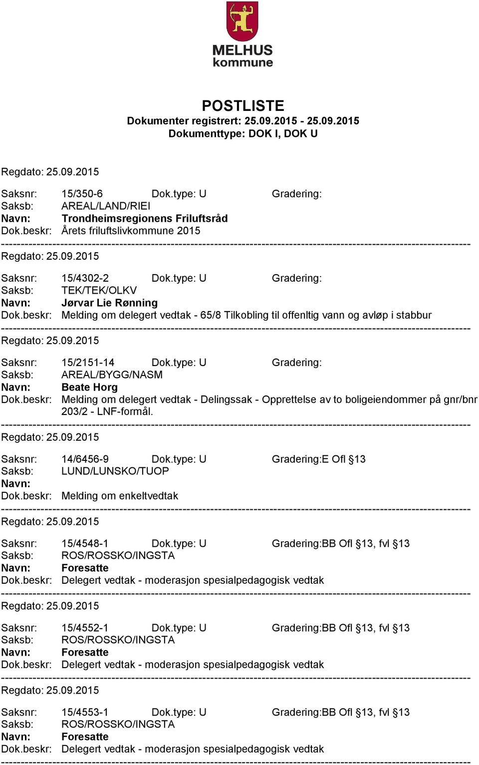 type: U Gradering: Saksb: AREAL/BYGG/NASM Beate Horg Dok.beskr: Melding om delegert vedtak - Delingssak - Opprettelse av to boligeiendommer på gnr/bnr 203/2 - LNF-formål. Saksnr: 14/6456-9 Dok.