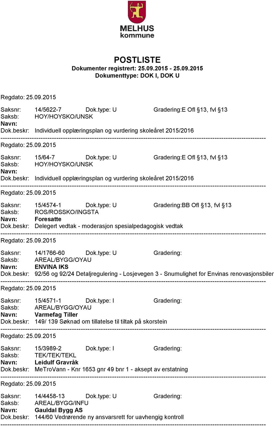 beskr: 92/56 og 92/24 Detaljregulering - Losjevegen 3 - Snumulighet for Envinas renovasjonsbiler Saksnr: 15/4571-1 Dok.type: I Gradering: Saksb: AREAL/BYGG/OYAU Varmefag Tiller Dok.