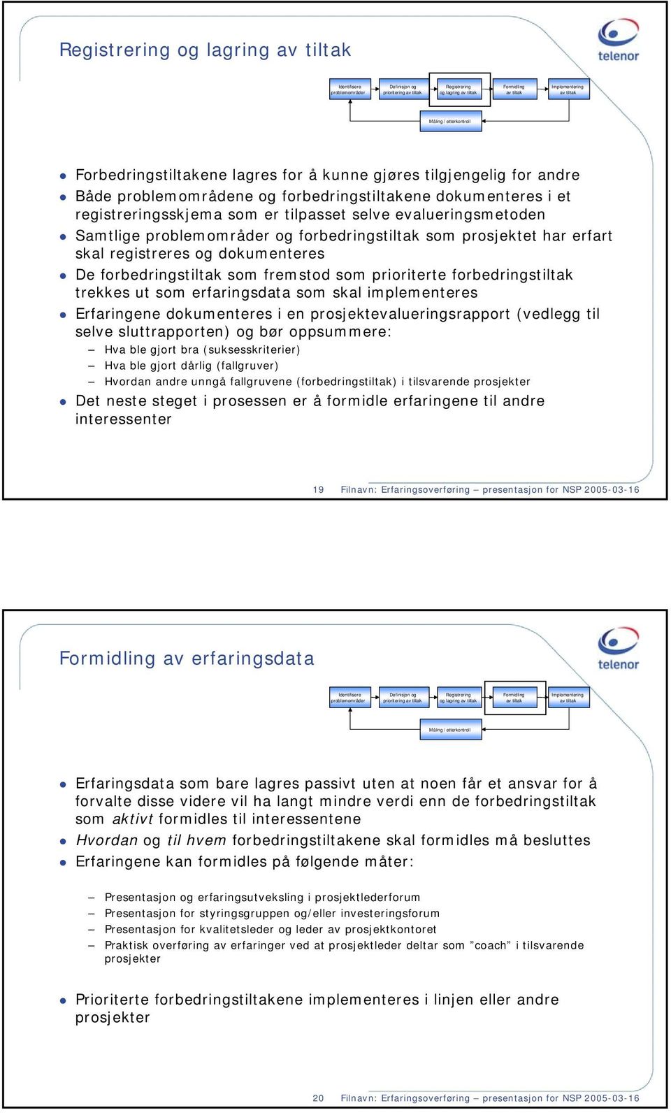 prosjektet har erfart skal registreres og dokumenteres De forbedringstiltak som fremstod som prioriterte forbedringstiltak trekkes ut som erfaringsdata som skal implementeres Erfaringene dokumenteres