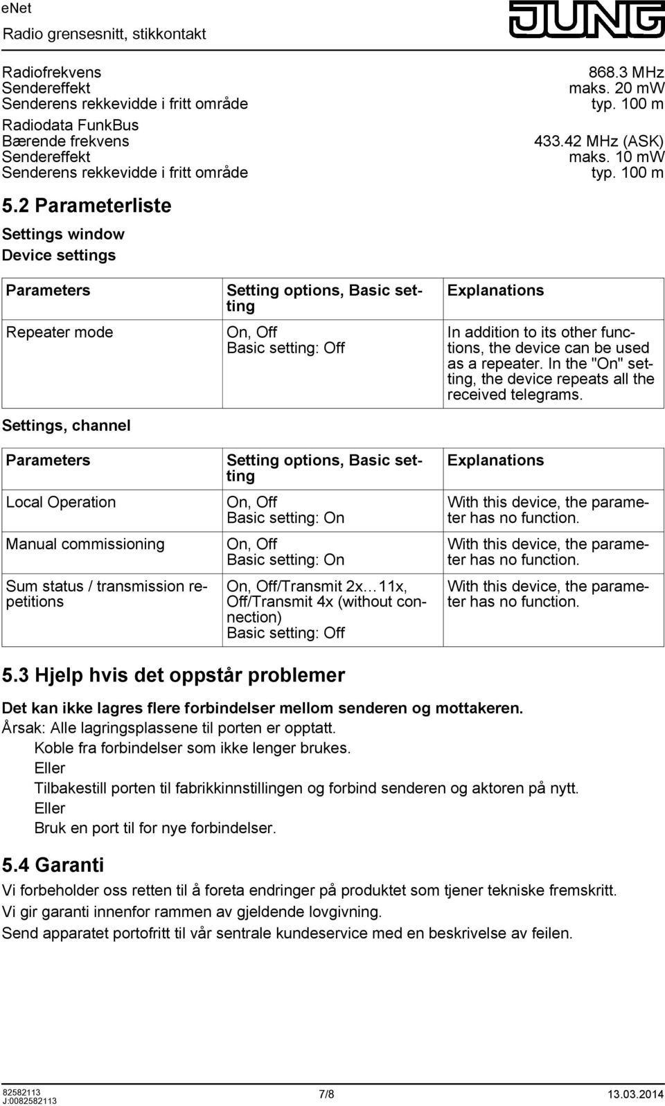 100 m Parameters Repeater mde Settings, channel Parameters Lcal Operatin Manual cmmissining Sum status / transmissin repetitins Setting ptins, Basic setting On, Off Basic setting: Off Setting ptins,