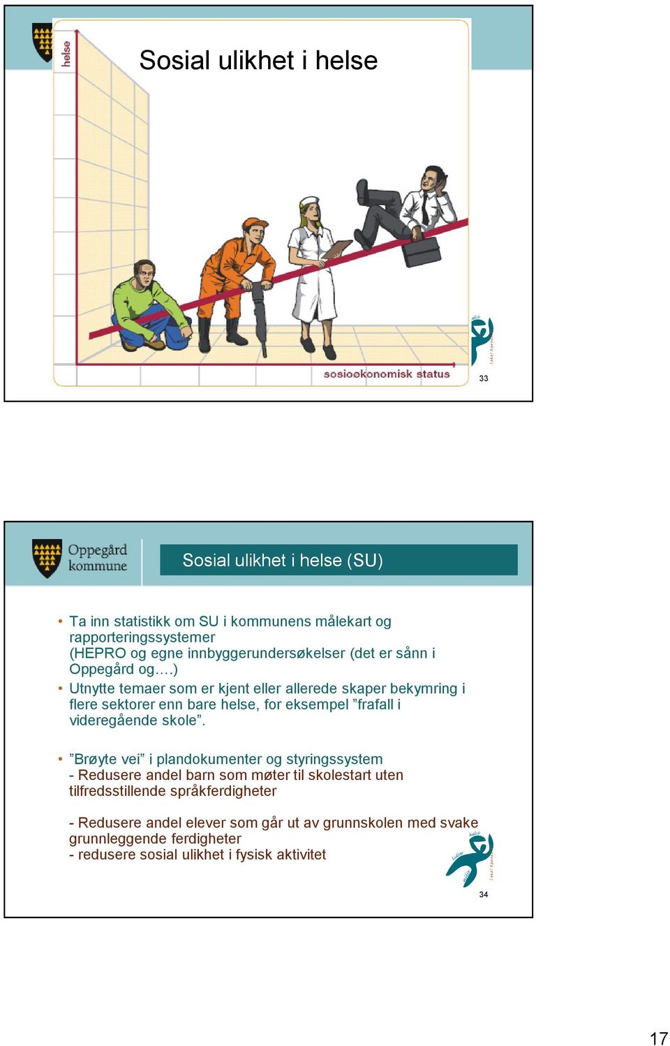 ) Utnytte temaer som er kjent eller allerede skaper bekymring i flere sektorer enn bare helse, for eksempel frafall i videregående skole.