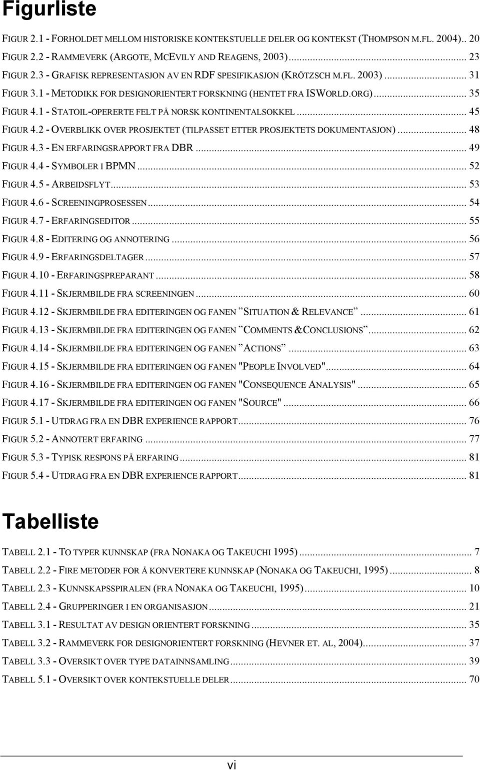 1 - STATOIL-OPERERTE FELT PÅ NORSK KONTINENTALSOKKEL... 45 FIGUR 4.2 - OVERBLIKK OVER PROSJEKTET (TILPASSET ETTER PROSJEKTETS DOKUMENTASJON)... 48 FIGUR 4.3 - EN ERFARINGSRAPPORT FRA DBR... 49 FIGUR 4.