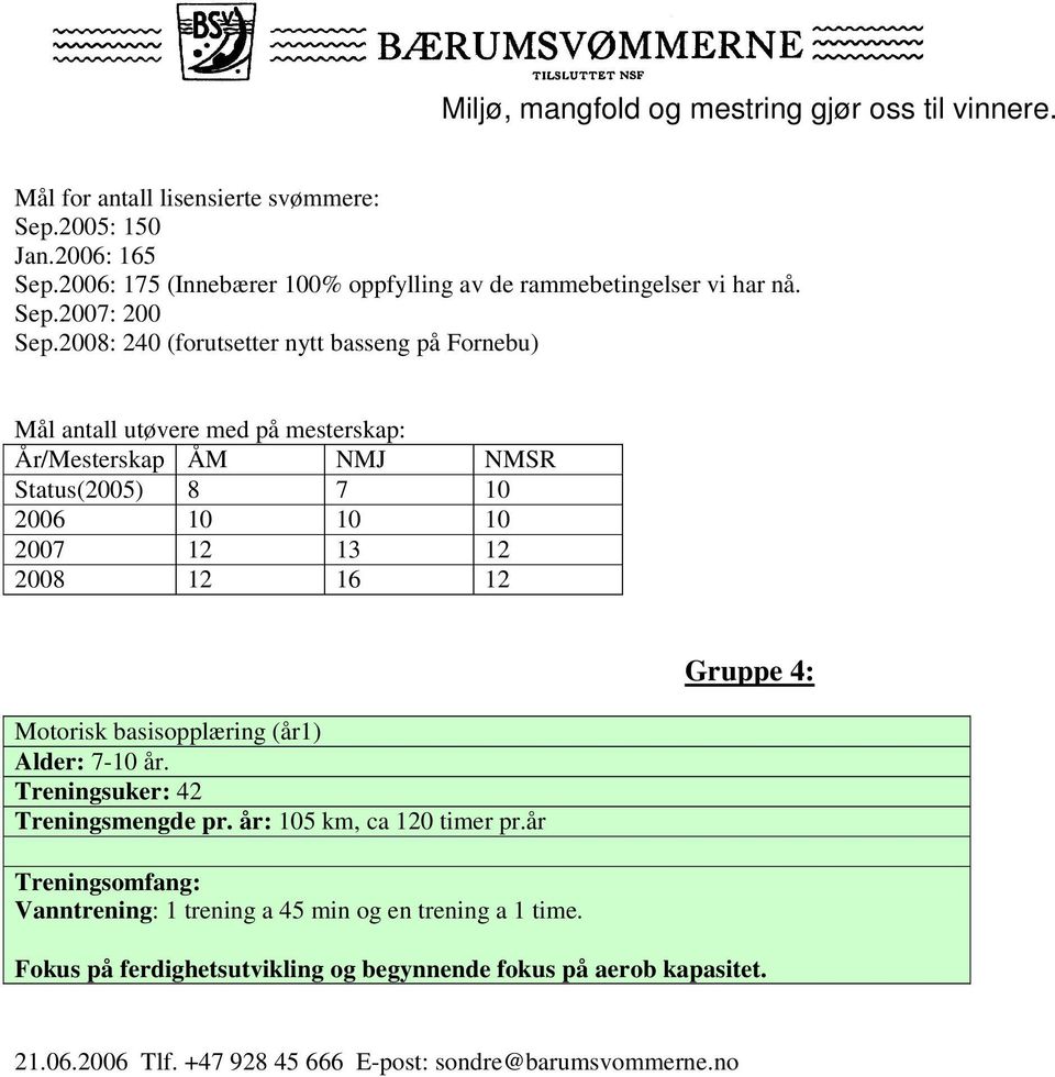 2007 12 13 12 2008 12 16 12 Motorisk basisopplæring (år1) Alder: 7-10 år. Treningsuker: 42 Treningsmengde pr. år: 105 km, ca 120 timer pr.