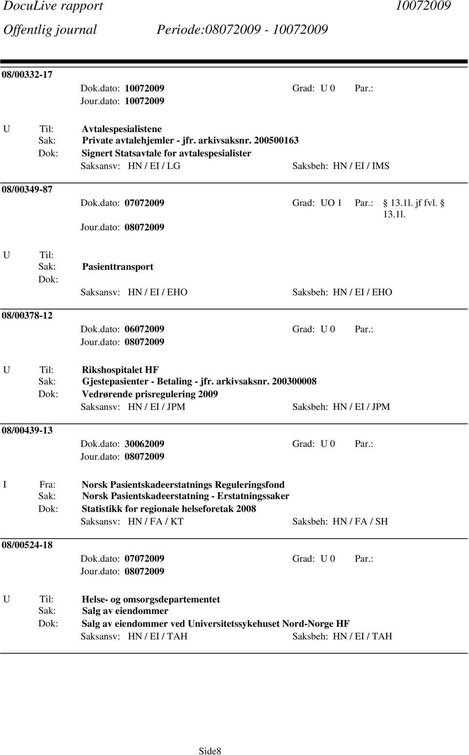 arkivsaksnr. 200300008 Vedrørende prisregulering 2009 Saksansv: HN / E / JPM Saksbeh: HN / E / JPM 08/00439-13 Dok.dato: 30062009 Grad: 0 Par.