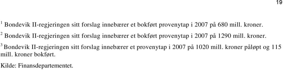 2 Bondevik II-regjeringen sitt forslag innebærer et bokført provenytap i 27 på 129  3