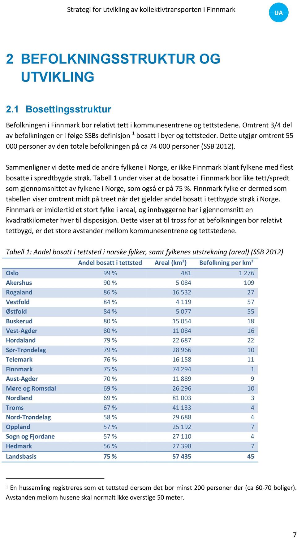 Sammenligner vi dette med de andre fylkene i Norge, er ikke Finnmark blant fylkene med flest bosatte i spredtbygde strøk.