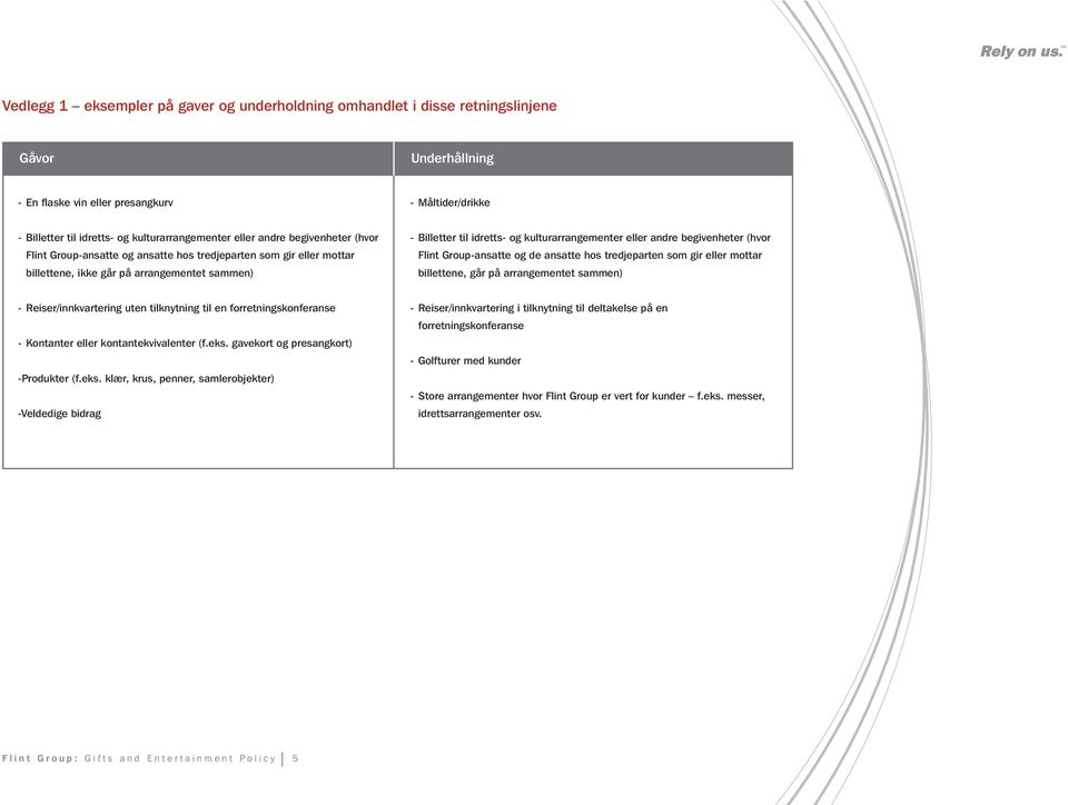 andre begivenheter (hvor Flint Group-ansatte og de ansatte hos tredjeparten som gir eller mottar billettene, går på arrangementet sammen) - Reiser/innkvartering uten tilknytning til en