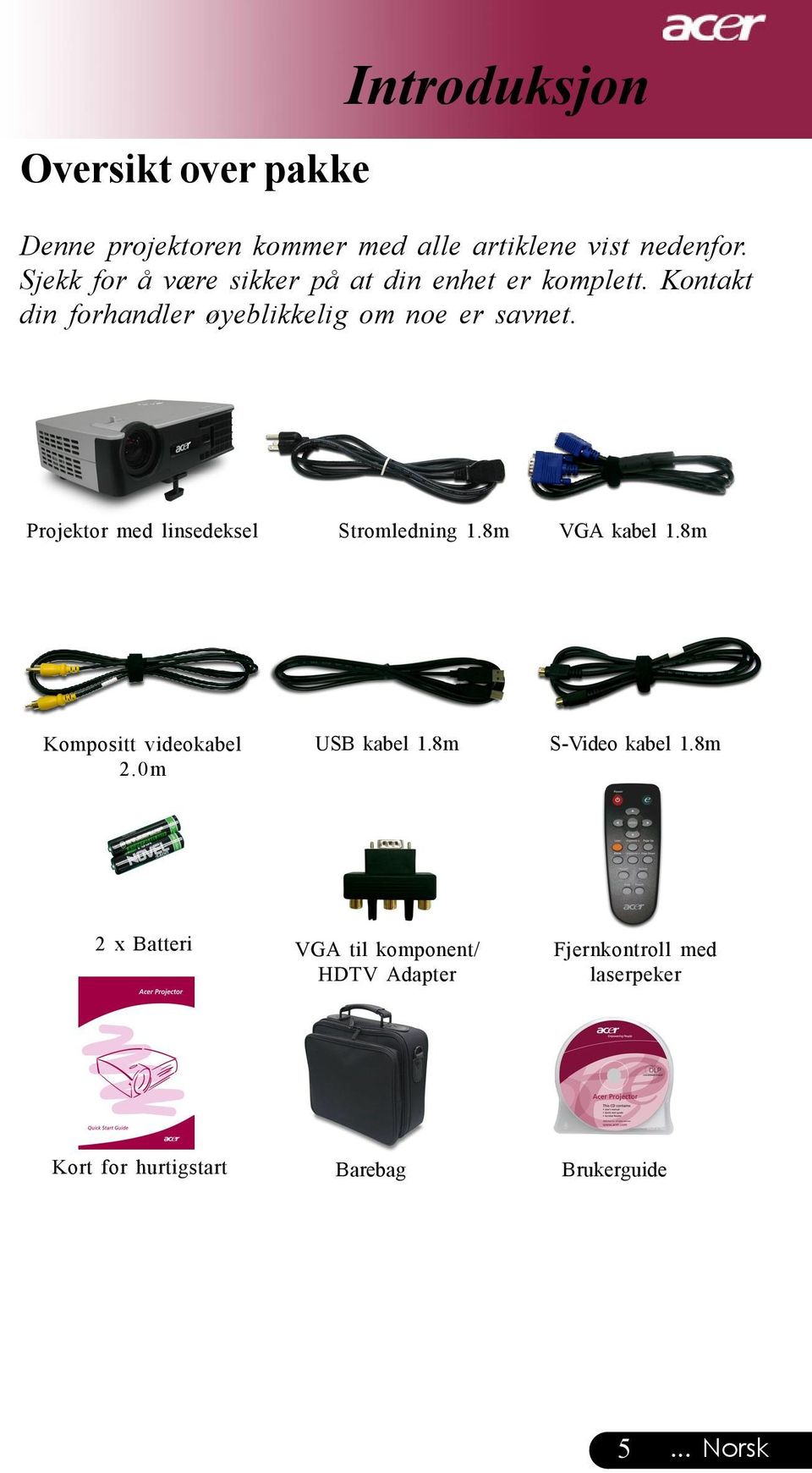 Projektor med linsedeksel Stromledning 1.8m VGA kabel 1.8m Kompositt videokabel 2.0m USB kabel 1.